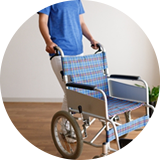 在宅支援サービス